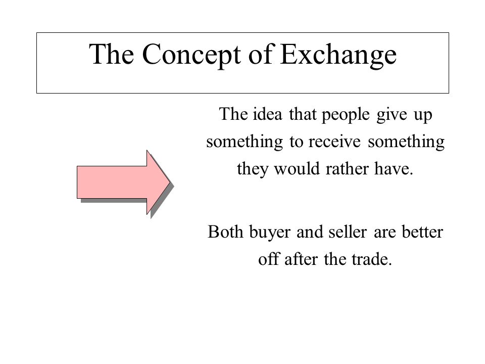 The Concept of Exchange