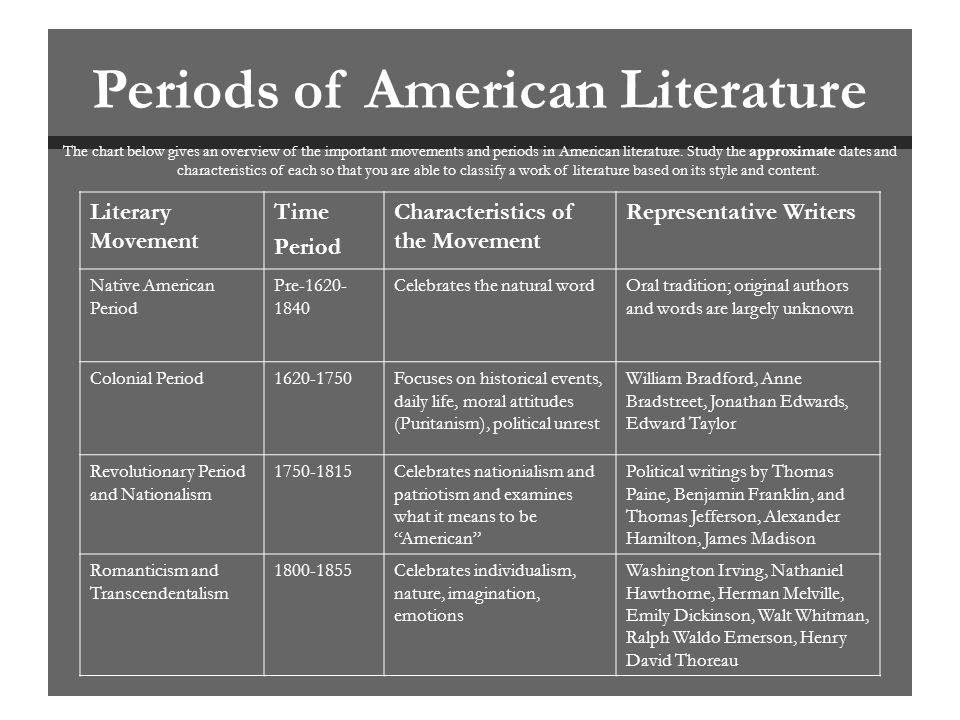 native american literary movement