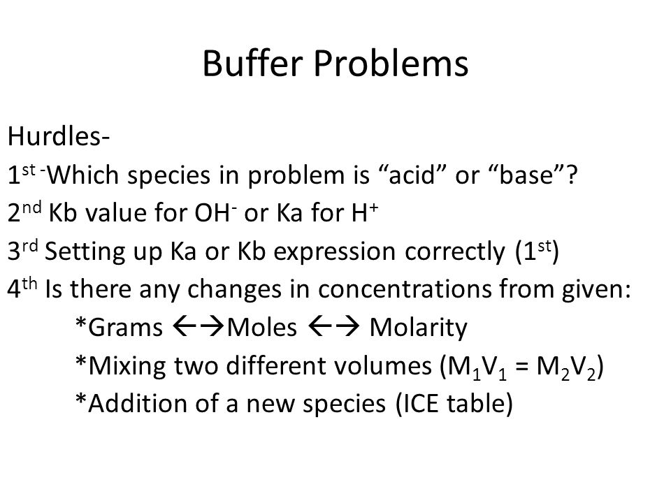 Buffer Problems Hurdles-