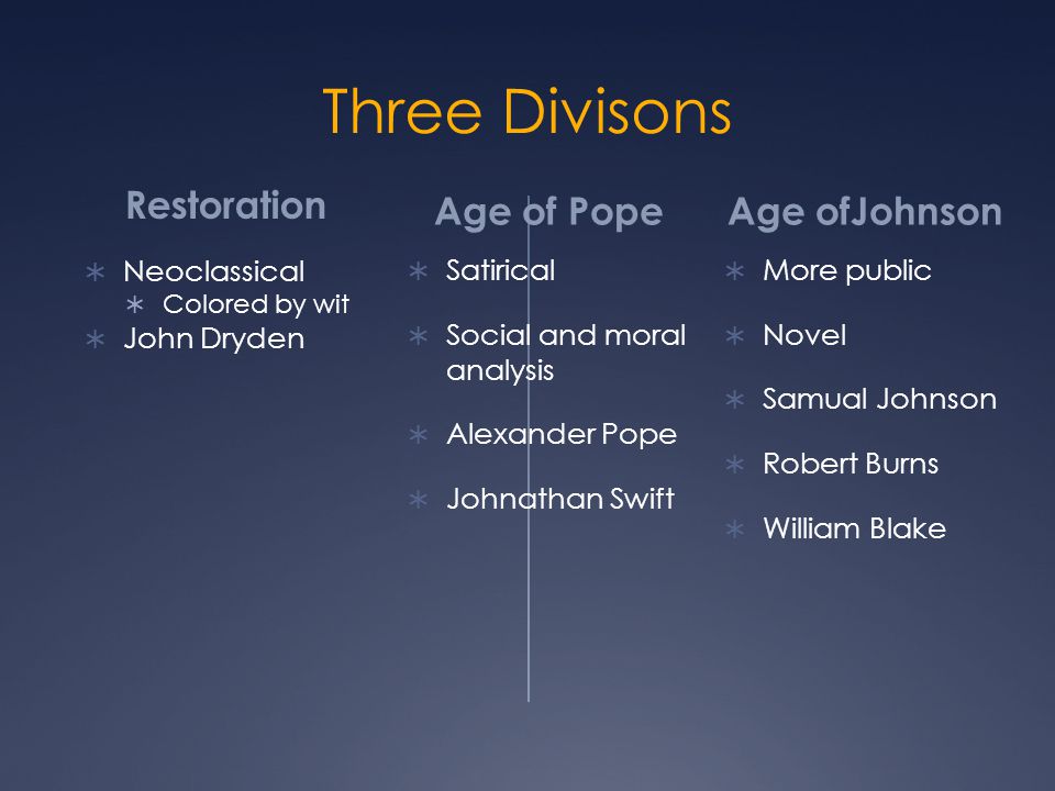 The Restoration and 18th Century - ppt download