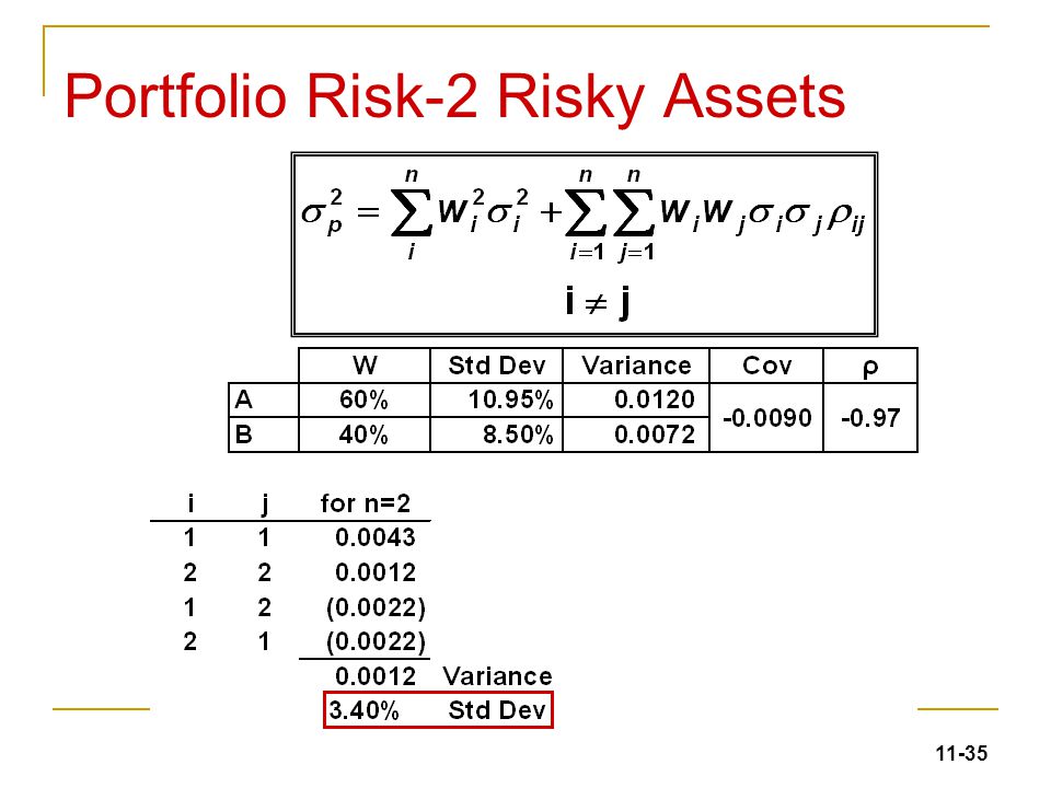 Diversification and Risky Asset Allocation - ppt video 
