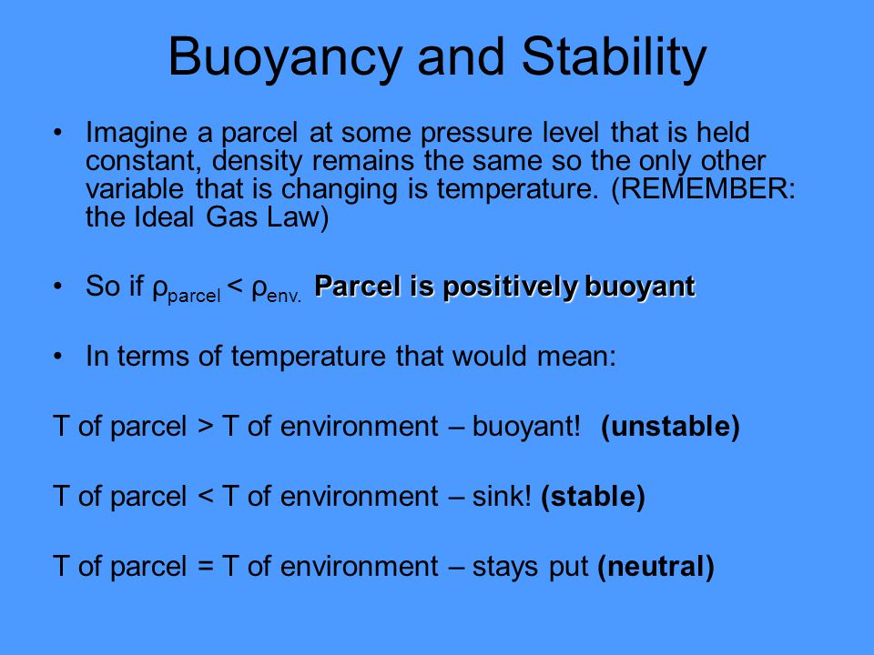 Buoyancy and Stability