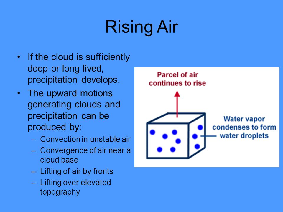 Rising Air If the cloud is sufficiently deep or long lived, precipitation develops.