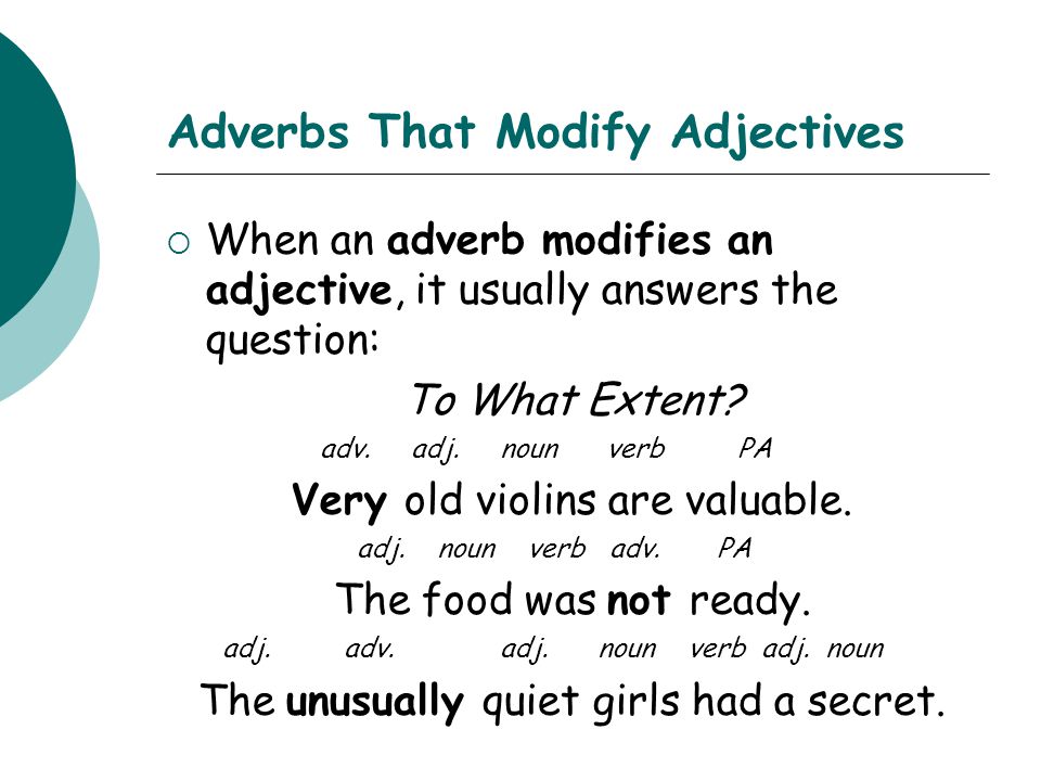4 the adjective the adverb. Modifying adverbs правило. Adverbs modifying adjectives. Adverb modify adjectives. Modifying adverbs примеры.