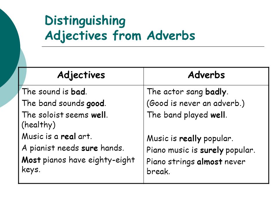 Safe adjective. Adjectives and adverbs правило. Adjective adverb правила. Adverbs правило. Adverb or adjective правило.