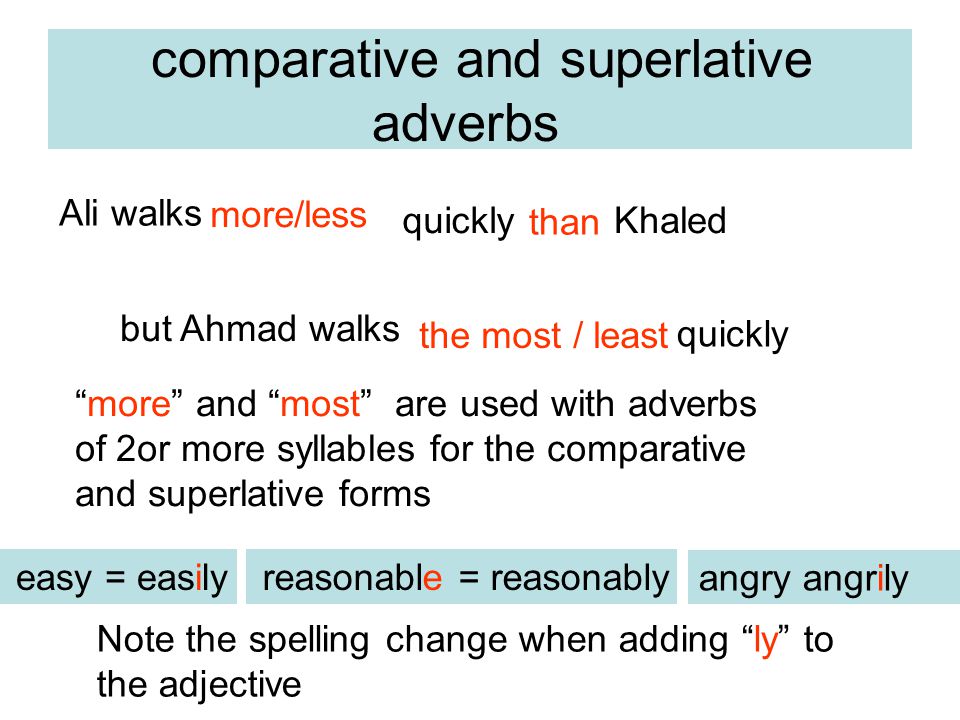 Adjectives adverbs comparisons. Adverb Comparative Superlative таблица. Comparative and Superlative adverbs. Правила Comparatives and Superlatives. Comparative and Superlative adverbs правило.