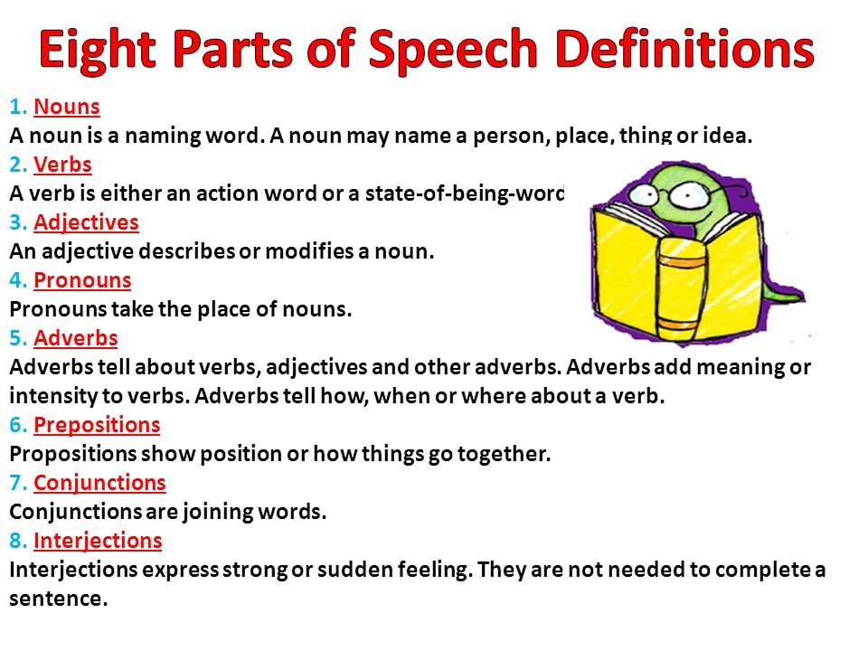 Eight Parts of Speech Definitions