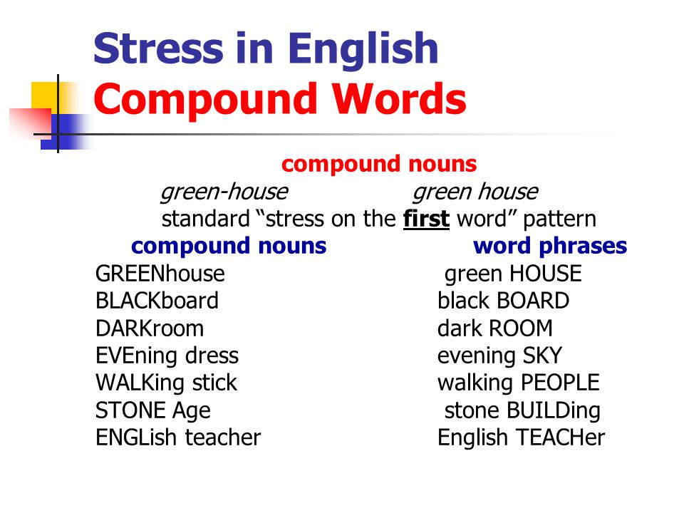 Contrasting Phonological systems of English and Ukrainian - ppt video  online download