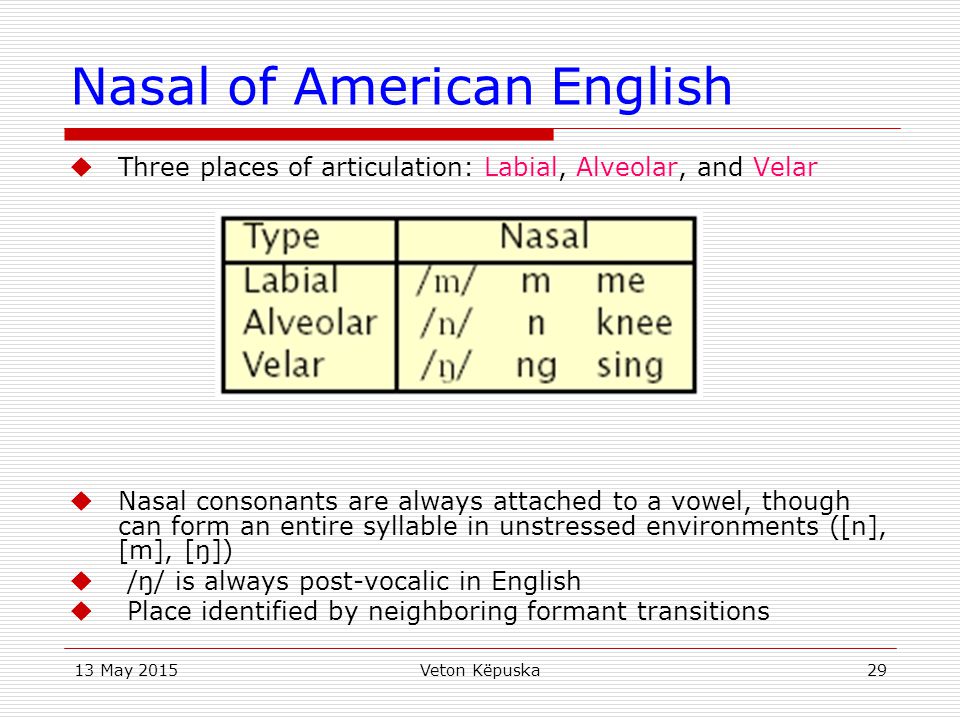 Nasal of American English