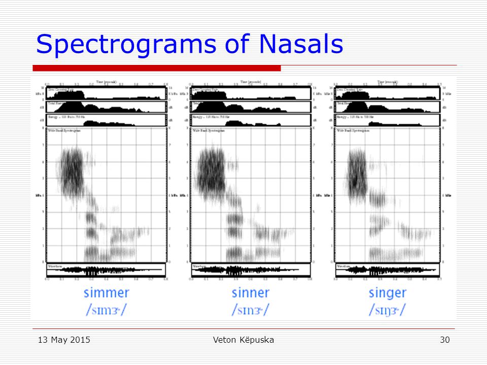 Spectrograms of Nasals