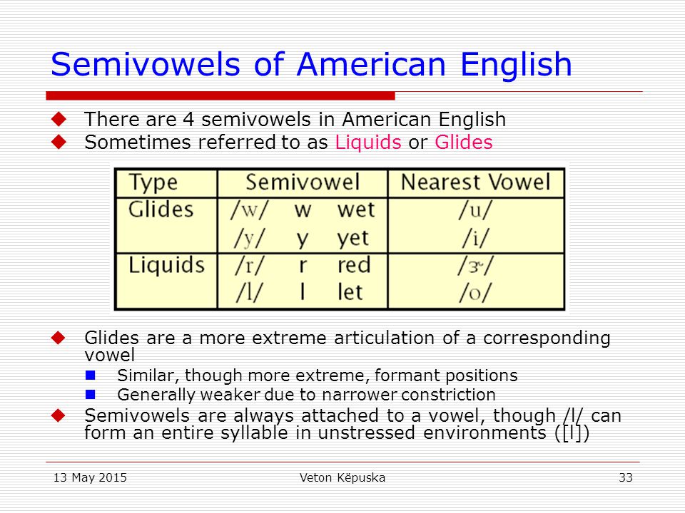 Semivowels of American English