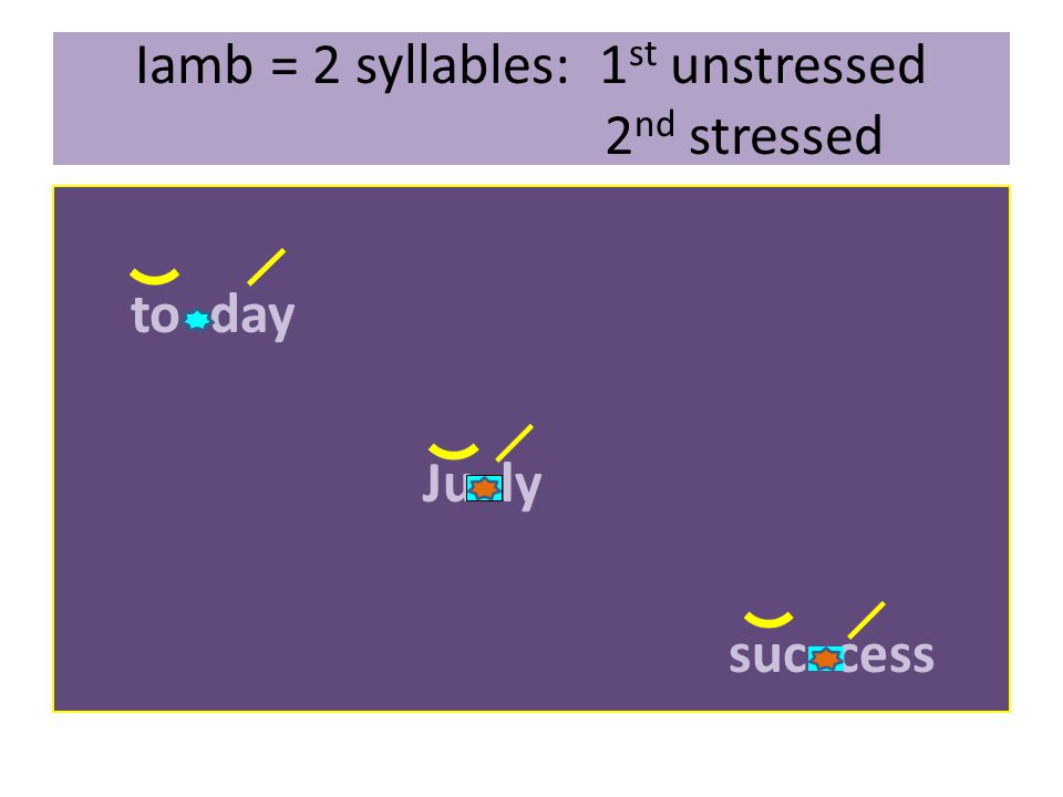 Iamb = 2 syllables: 1st unstressed 2nd stressed