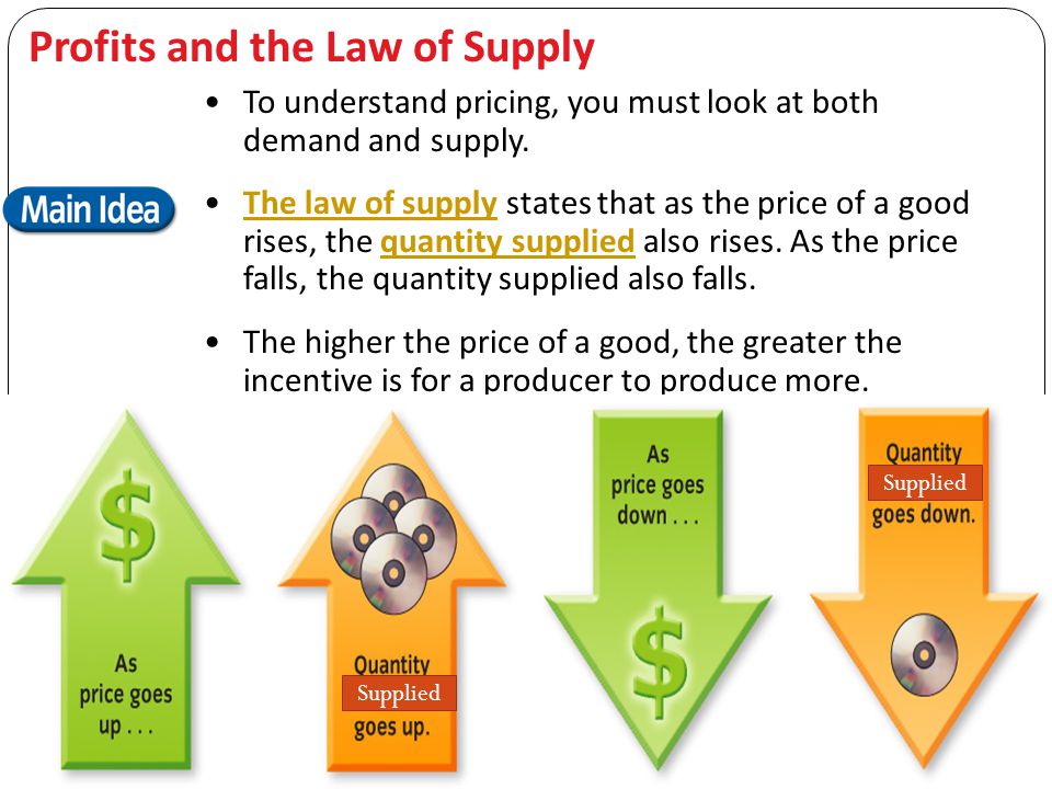 law of supply