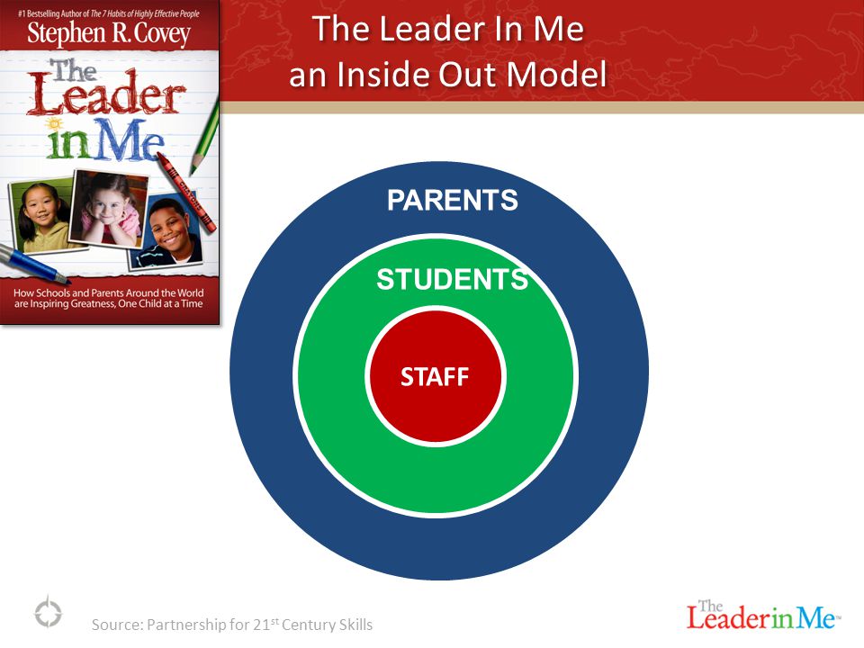 Empowering Students Developing Leaders One Child At A Time