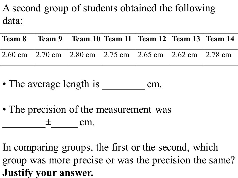 A second group of students obtained the following data: