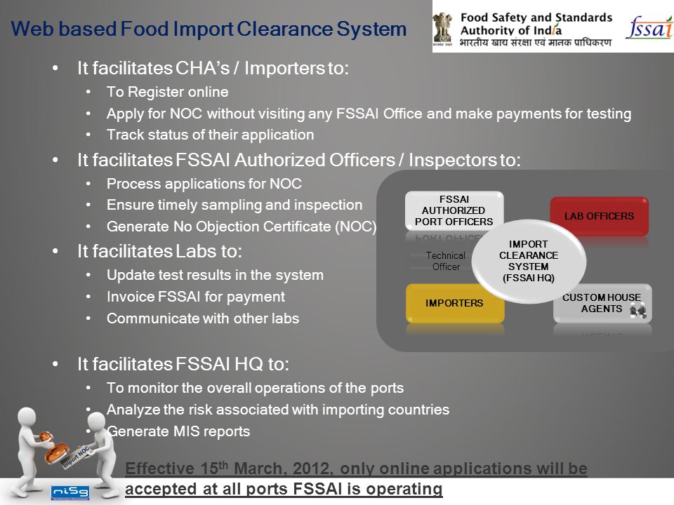 food import clearance