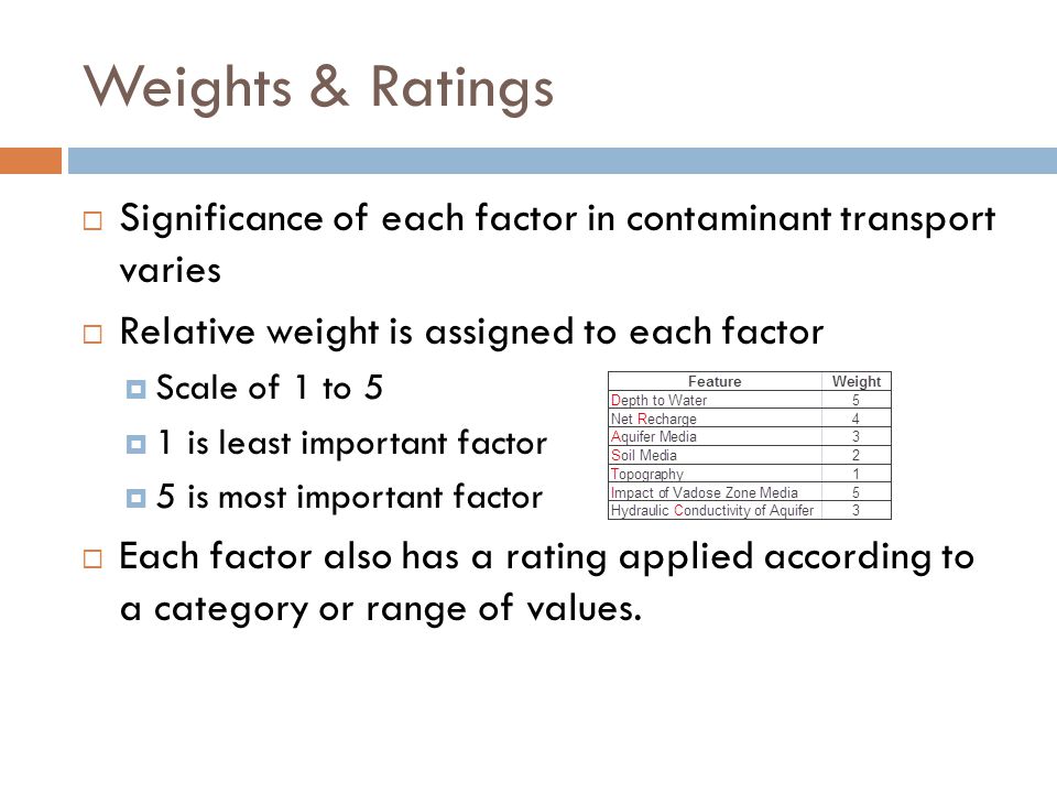 Weights & Ratings Significance of each factor in contaminant transport varies. Relative weight is assigned to each factor.