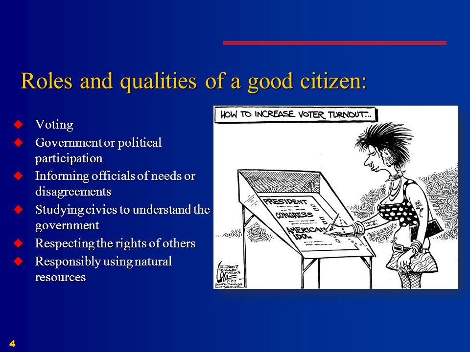 Roles and qualities of a good citizen: