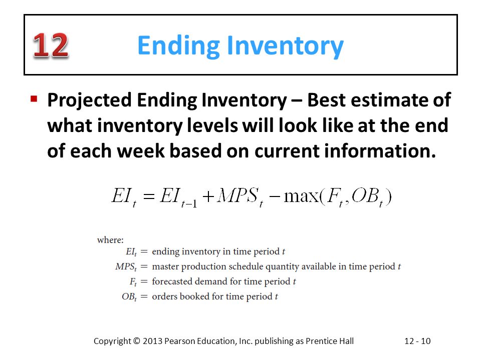 Ending Inventory