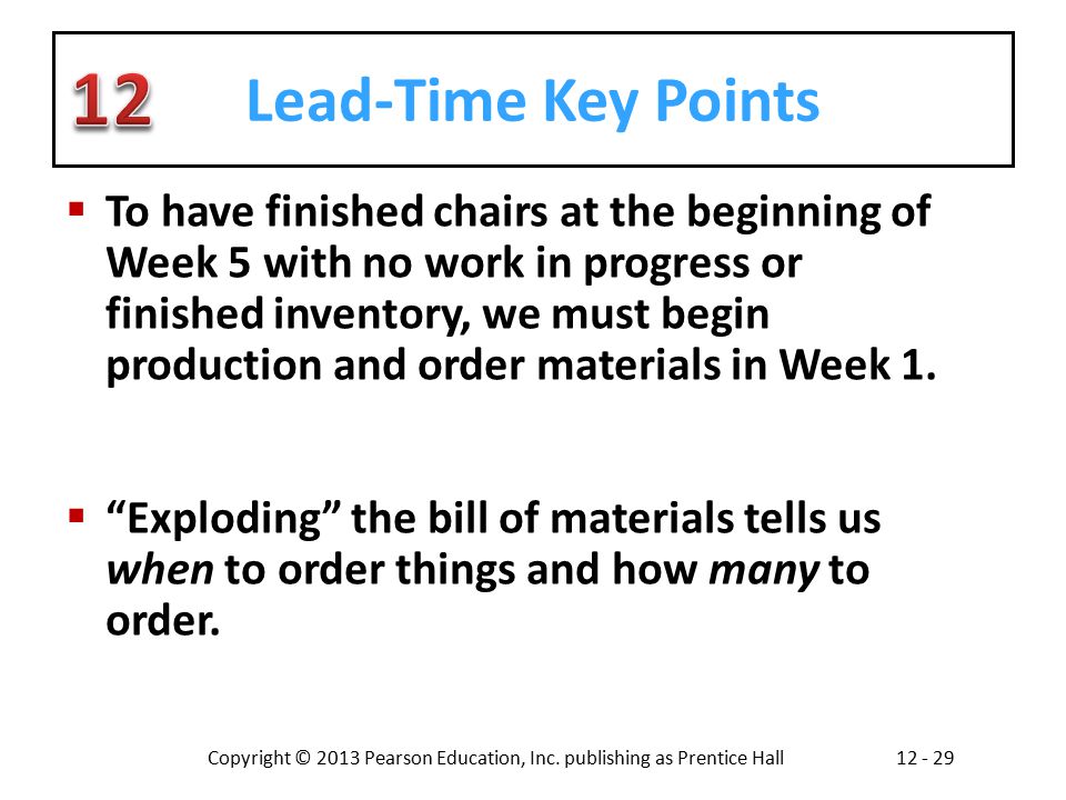 Lead-Time Key Points