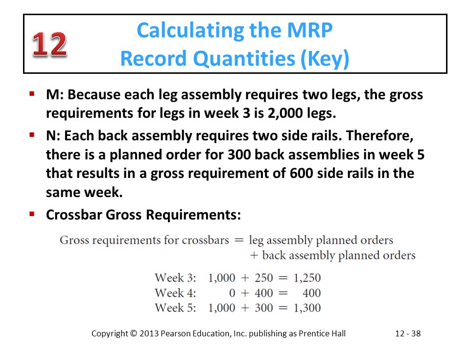 Calculating the MRP Record Quantities (Key)