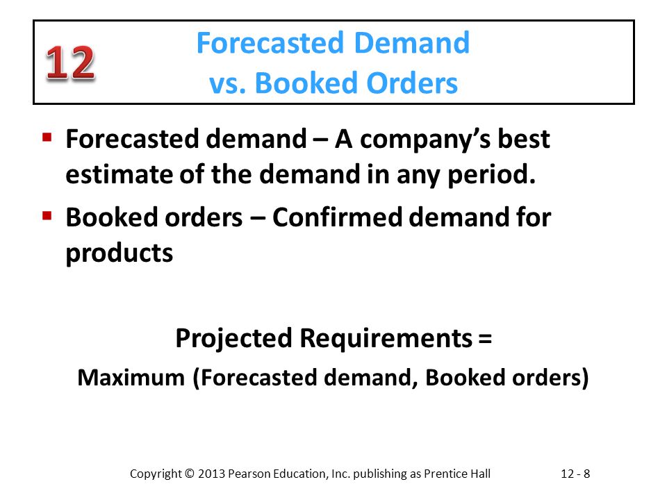 Forecasted Demand vs. Booked Orders