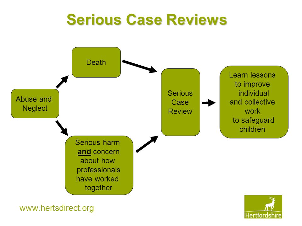 Serious Case Reviews Death Learn lessons to improve individual Serious