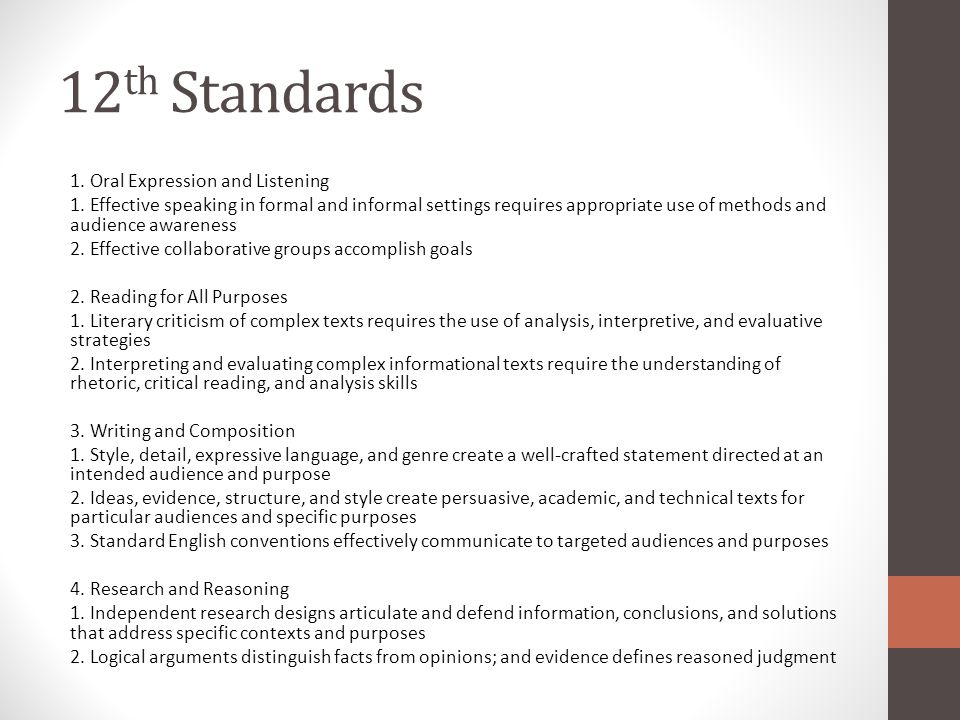 12th Standards