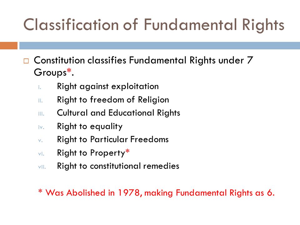 FUNDAMENTAL RIGHTS AND DUTIES - ppt video online download