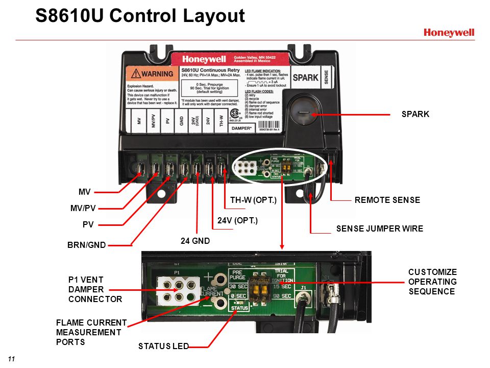 S8610u3009 Universal Electronic Ignition Modules Training