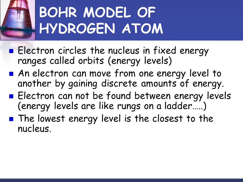 BOHR MODEL OF HYDROGEN ATOM