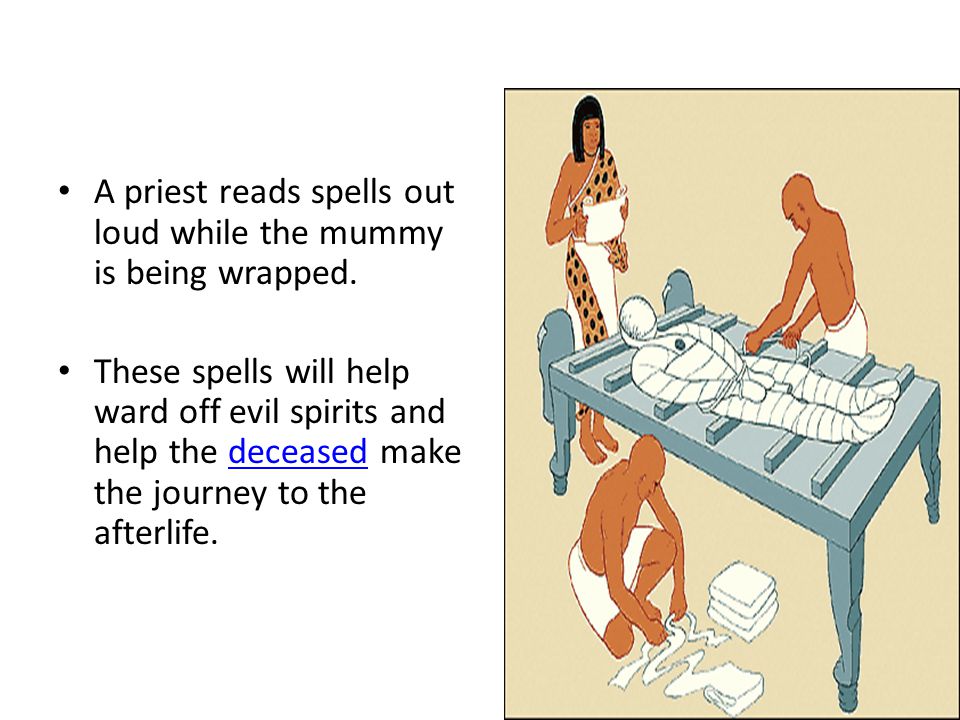 A priest reads spells out loud while the mummy is being wrapped.