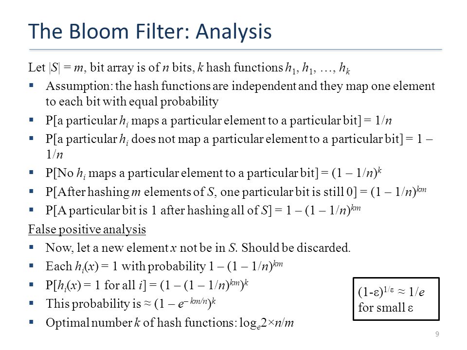 The Bloom Filter: Analysis