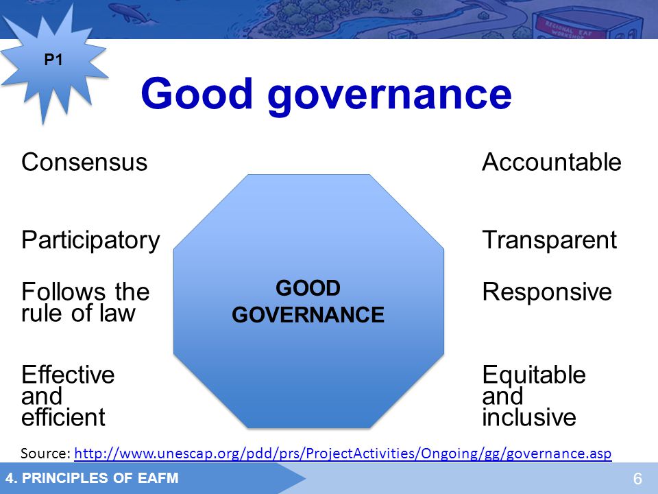 Good governance Consensus Accountable Participatory Transparent