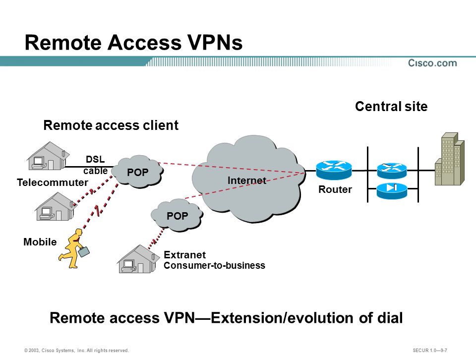 Remote networking