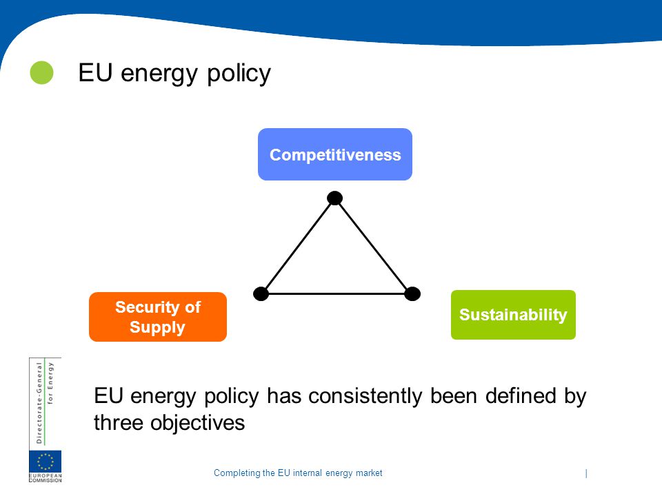 EU energy policy Competitiveness. Security of Supply.
