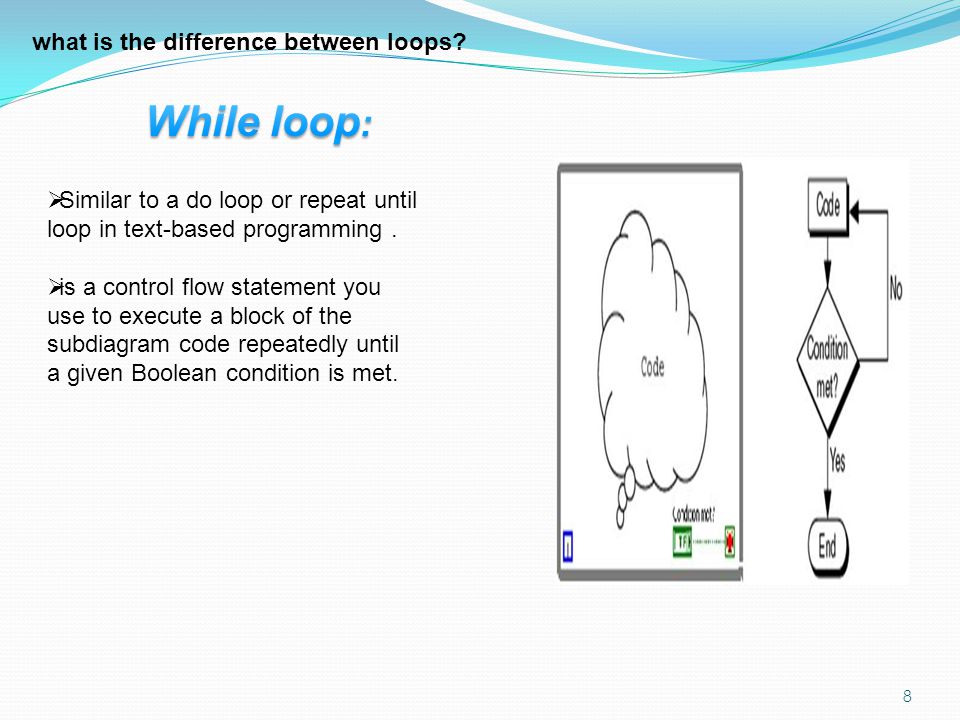 Loops in LabVIEW (while,for and case) - ppt video online download