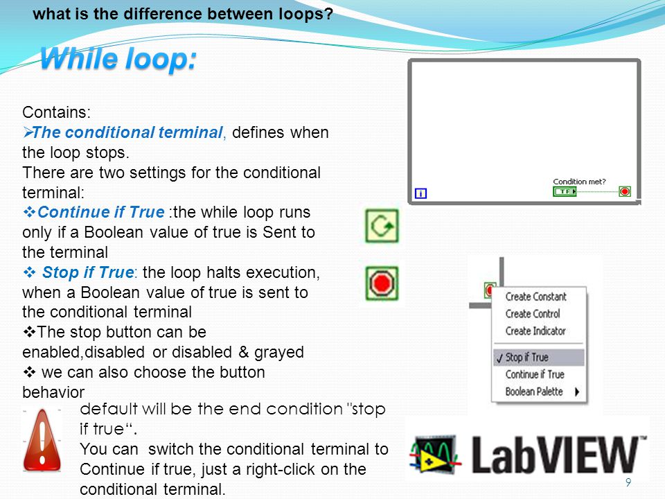 Loops in LabVIEW (while,for and case) - ppt video online download