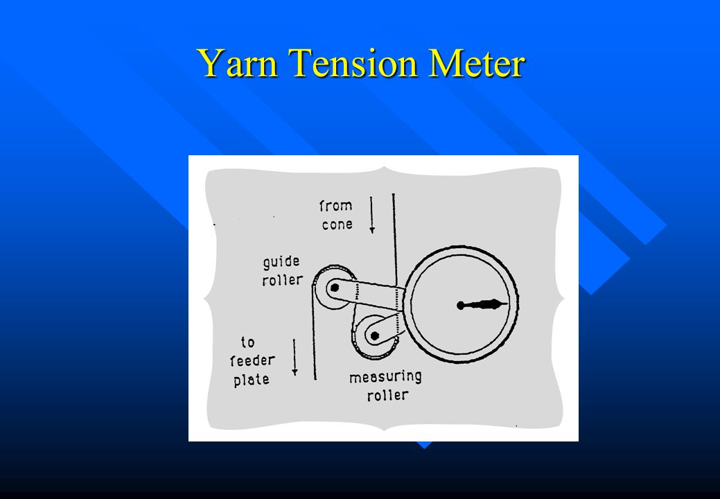 Yarn Tension Meter