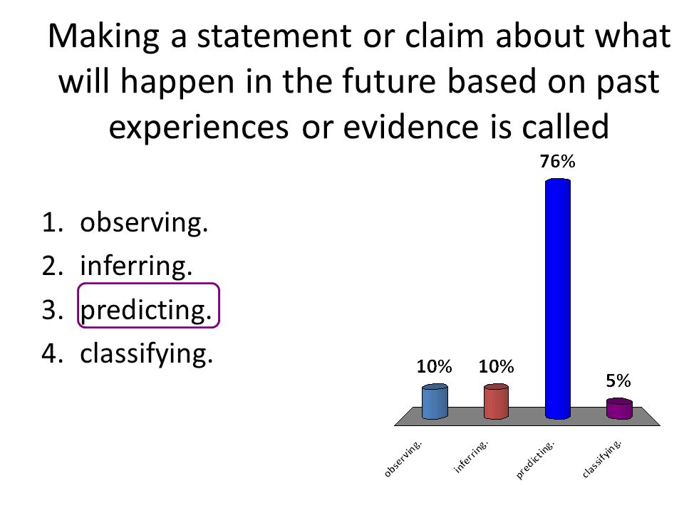 Making a statement or claim about what will happen in the future based on past experiences or evidence is called