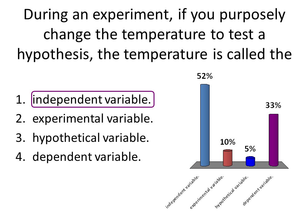 During an experiment, if you purposely change the temperature to test a hypothesis, the temperature is called the