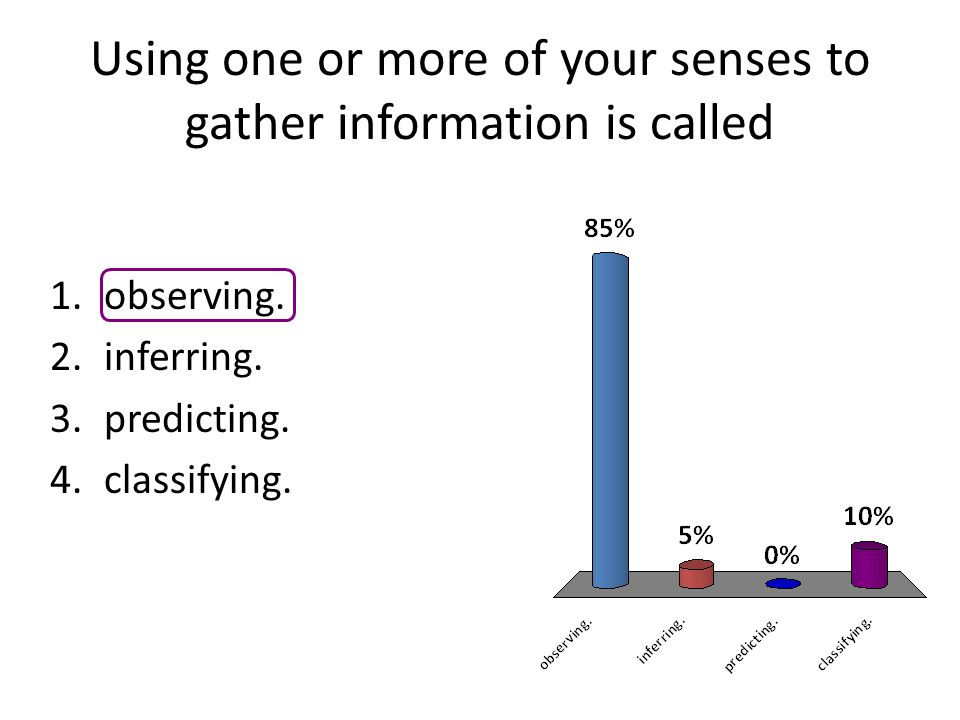 Using one or more of your senses to gather information is called