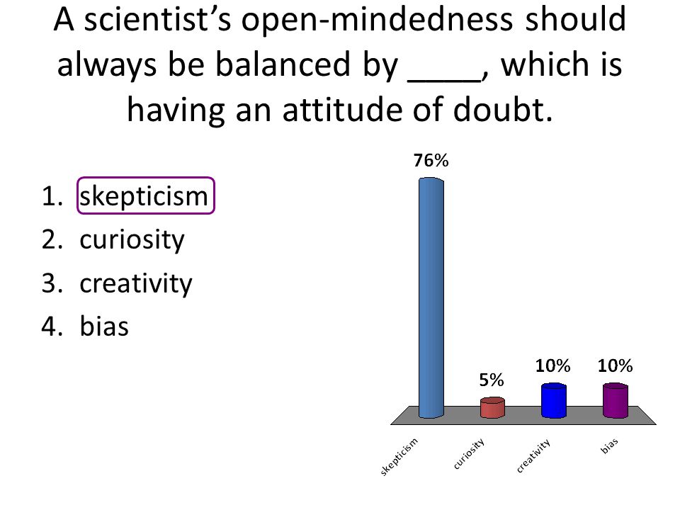 A scientist’s open-mindedness should always be balanced by ____, which is having an attitude of doubt.