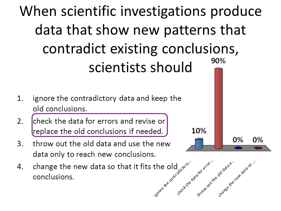 When scientific investigations produce data that show new patterns that contradict existing conclusions, scientists should