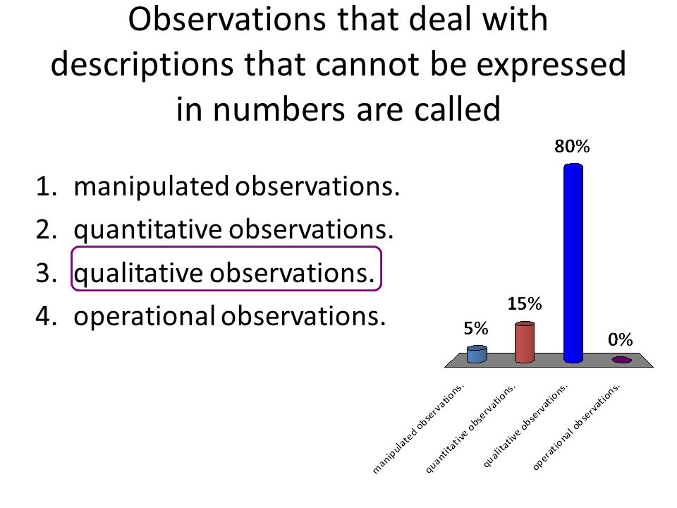Observations that deal with descriptions that cannot be expressed in numbers are called
