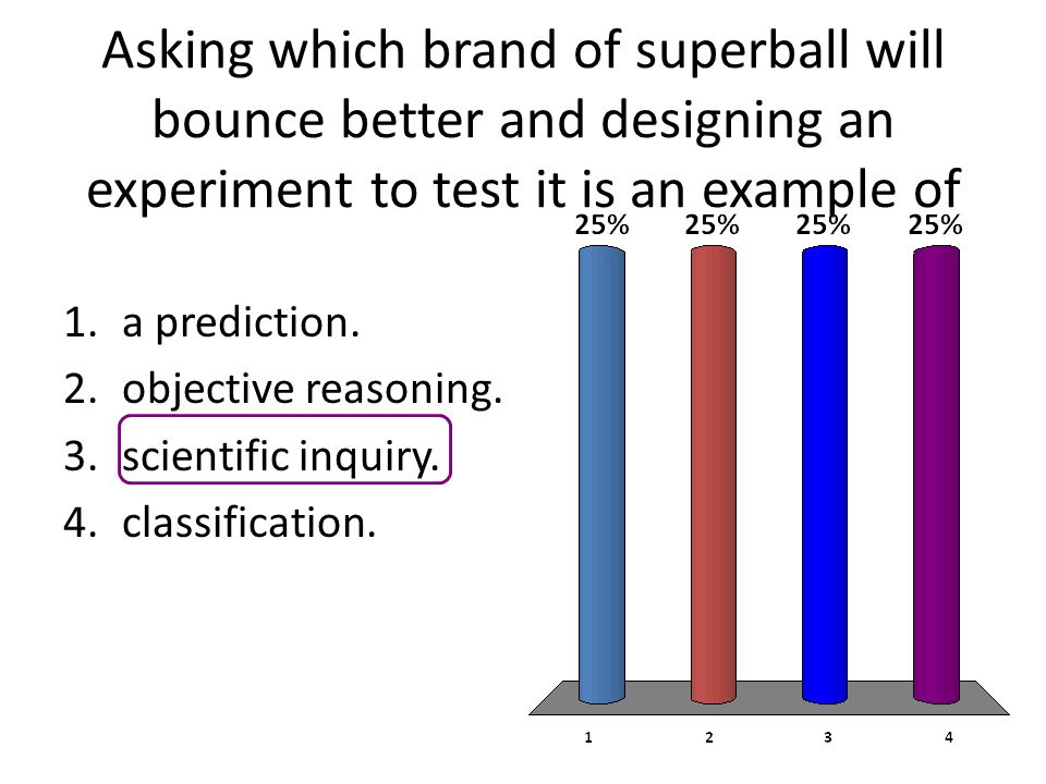 Asking which brand of superball will bounce better and designing an experiment to test it is an example of