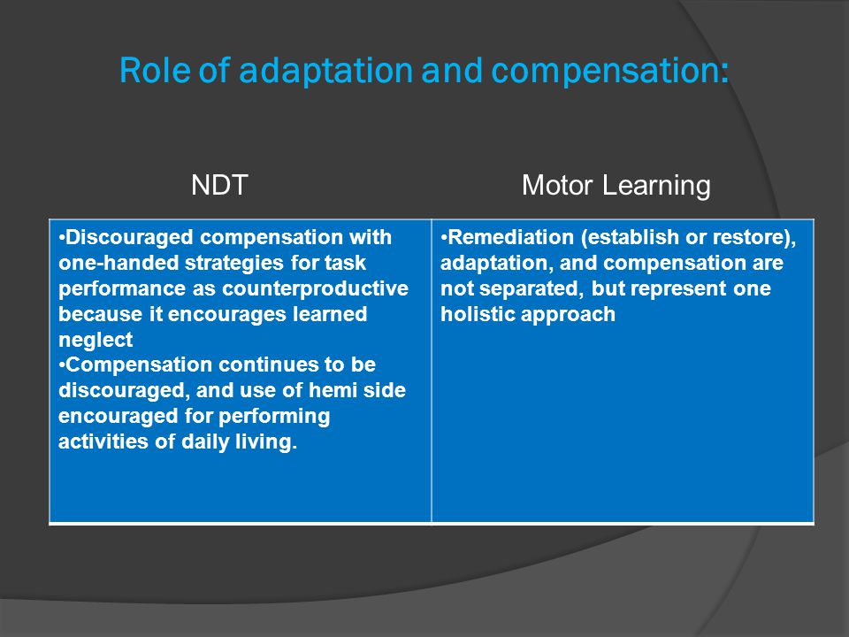 Role of adaptation and compensation: