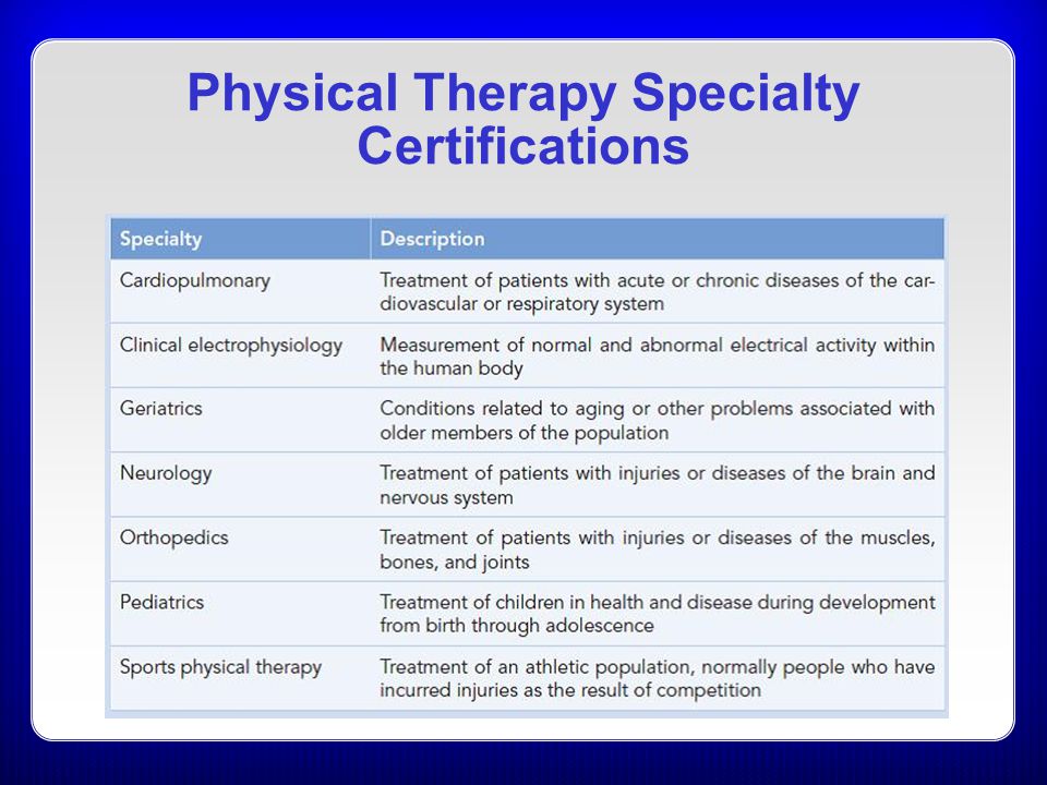 Physical Therapy Specialty Certifications