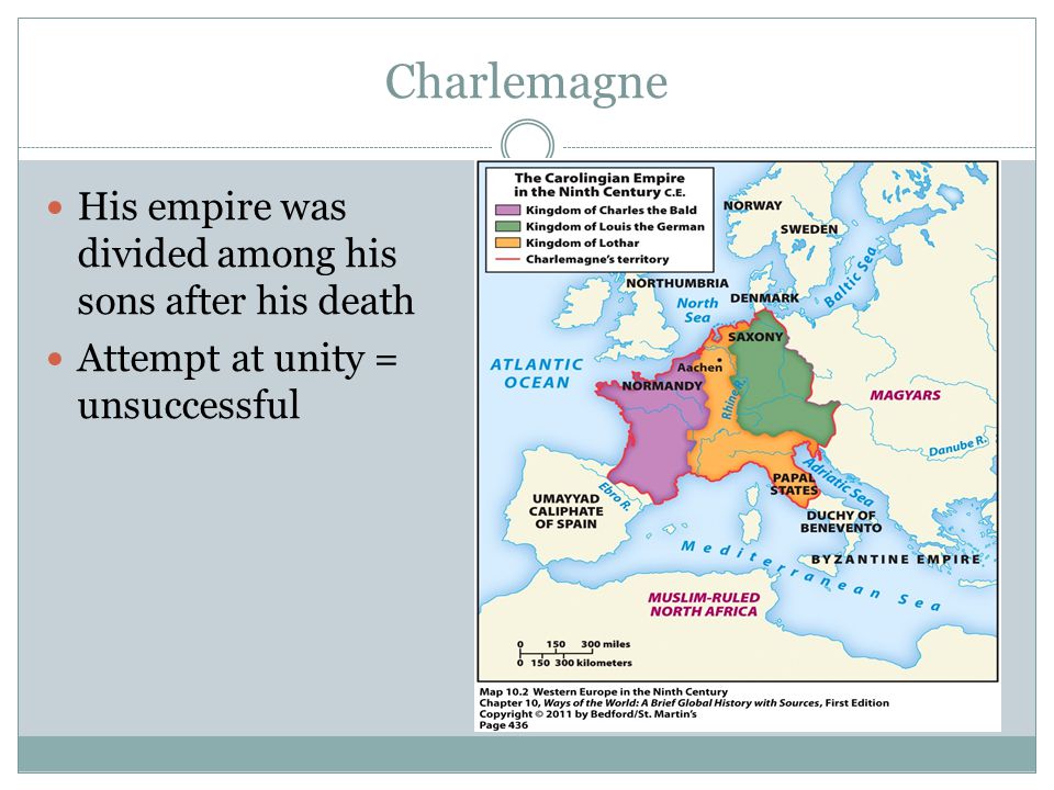 Charlemagne His empire was divided among his sons after his death