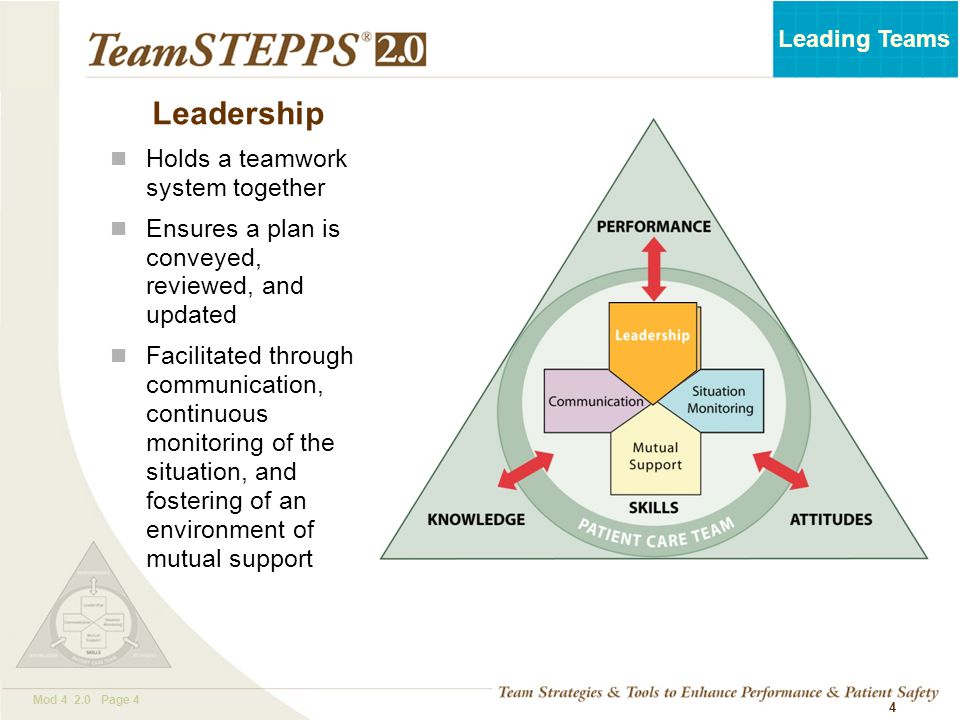 Leadership Holds a teamwork system together